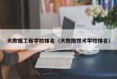 大数据工程学校排名（大数据技术学校排名）